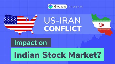 stock market and iran conflict